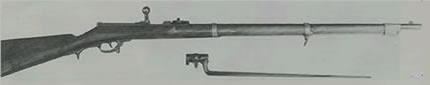 Le fusil Dreyse